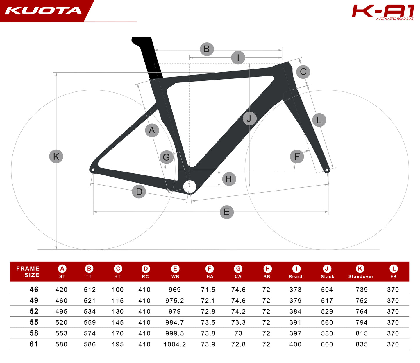 KUOTA K-A1