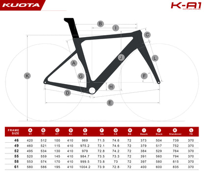 KUOTA K-A1